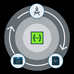 API-Documentation-Tools