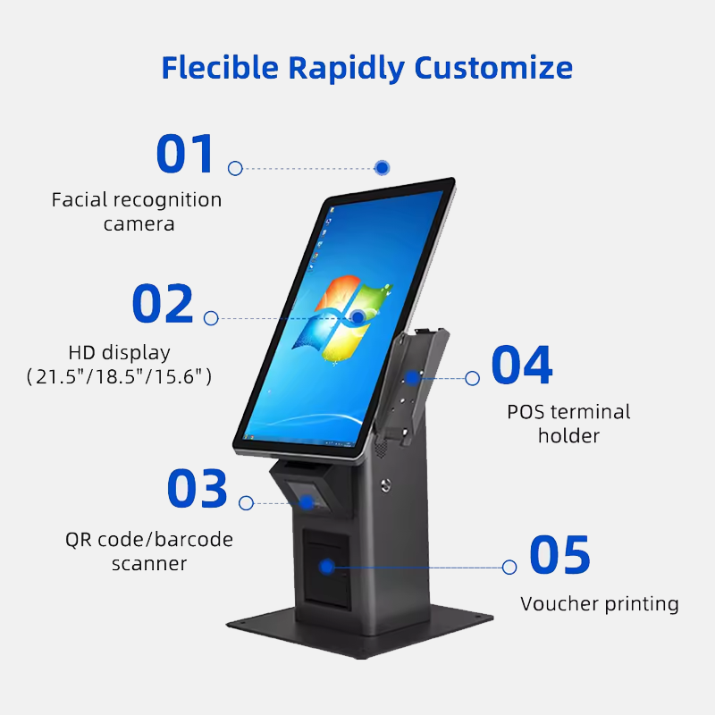Kiosk - Image 5